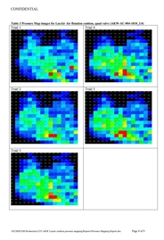 LuxAir Quad Valve Air Cushion Pressure Mapping